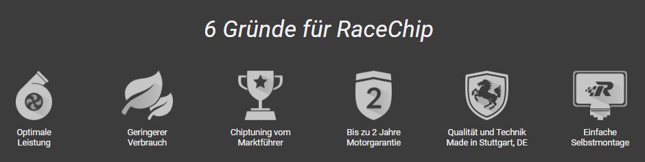 Aktionscode-racechip-bild-3